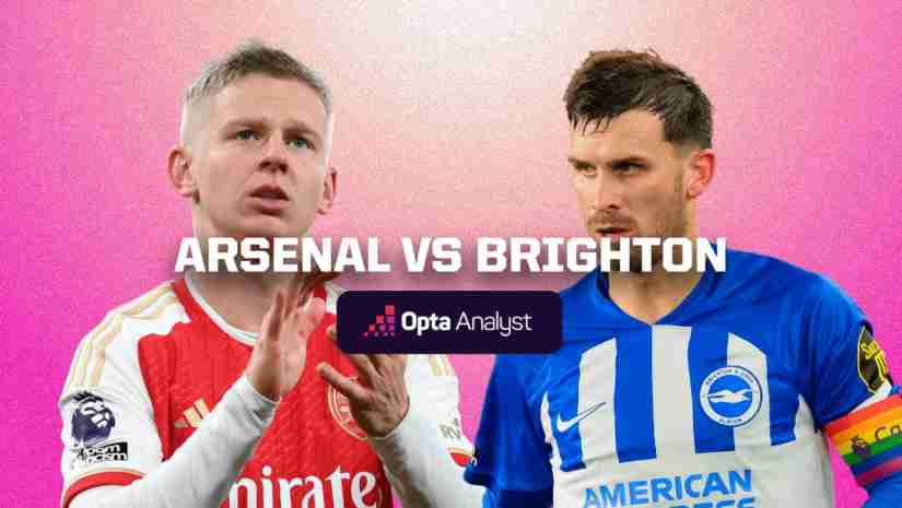 Nhận định Bóng đá Arsenal Vs Brighton 21h00 Ngày 1712 Ngoại Hạng Anh 7030