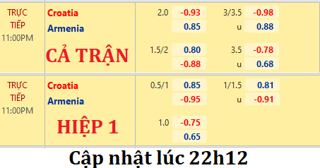 Croatia-vs-Armenia