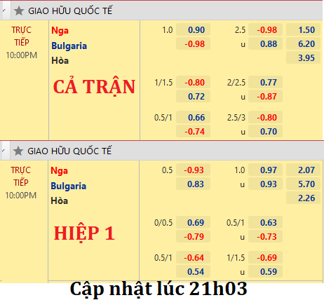 Nga-vs-Bulgaria