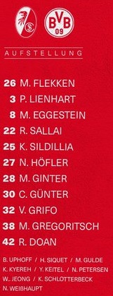 ĐỘI HÌNH RA SÂN trận Freiburg vs Dortmund, 01h30 ngày 13/8: VĐQG Đức