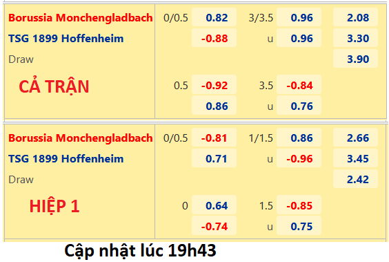 Monchengladbach