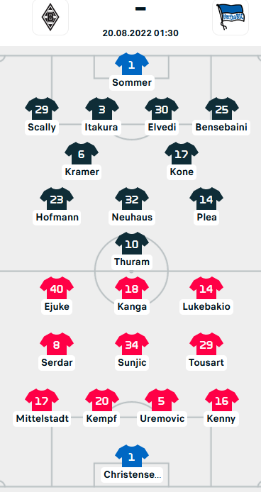 ĐỘI HÌNH RA SÂN trận Monchengladbach vs Hertha Berlin, 01h30 ngày 20/8: VĐQG Đức