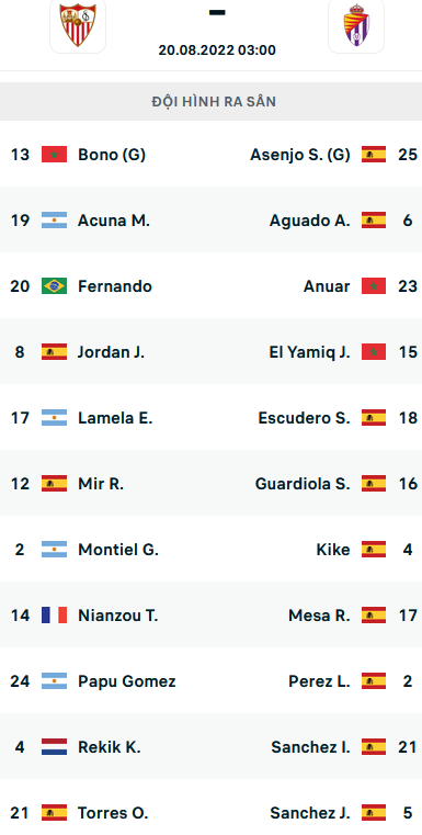 ĐỘI HÌNH RA SÂN trận Sevilla vs Valladolid, 03h00 ngày 20/8: VĐQG Tây Ban Nha