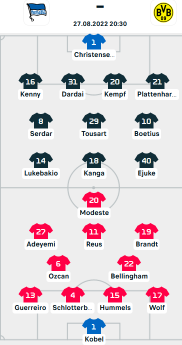 ĐỘI HÌNH RA SÂN trận Hertha Berlin vs Dortmund, 20h30 ngày 27/08: VĐQG Đức