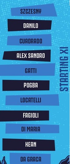 ĐỘI HÌNH RA SÂN trận Juventus vs Guadalajara Chivas, 10h00 ngày 23/07: Giao hữu