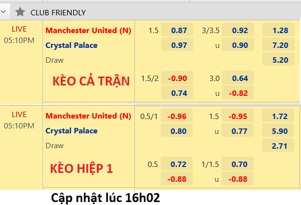 CHỐT KÈO trực tiếp trận Man Utd vs Crystal Palace, 17h10 ngày 19/07: Giao hữu CLB
