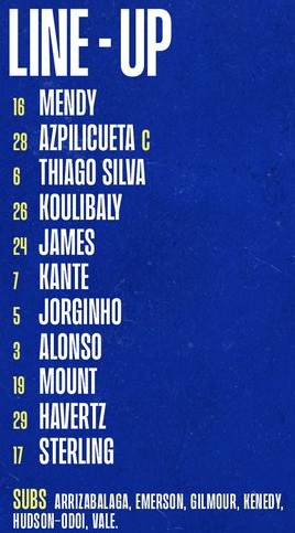 ĐỘI HÌNH RA SÂN trận Udinese vs Chelsea, 02h00 ngày 30/7: Giao hữu