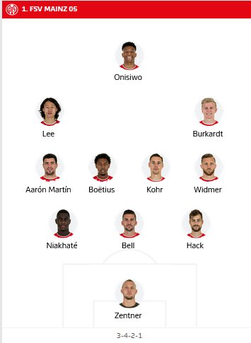 Mainz-vs-Augsburg