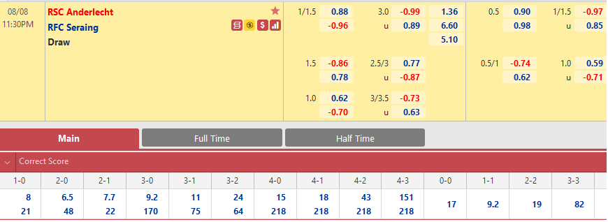 Anderlecht vs Seraing