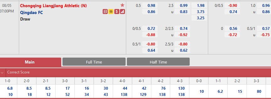 Chongqing Liangjiang vs Qingdao FC