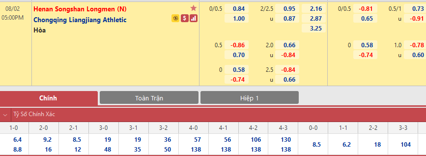 Henan Songshan vs Chongqing Liangjiang