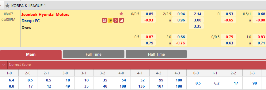 Jeonbuk Motors vs Daegu