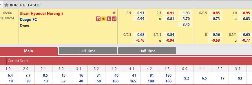 Ulsan Hyundai vs Daegu