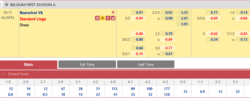 Beerschot VA vs Standard Liege