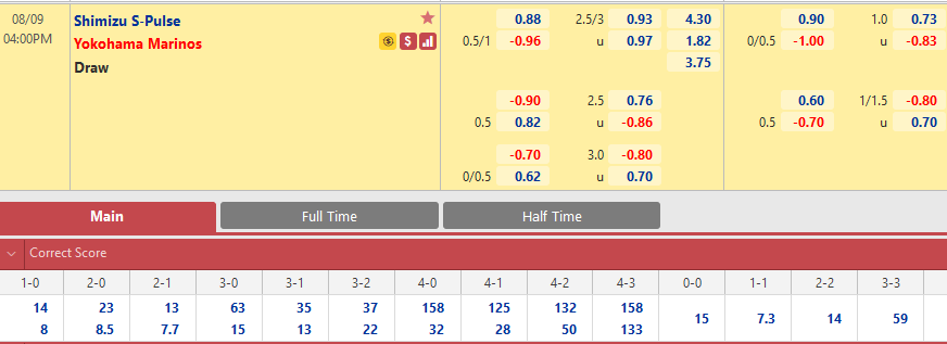 Shimizu S-Pulse vs Yokohama Marinos