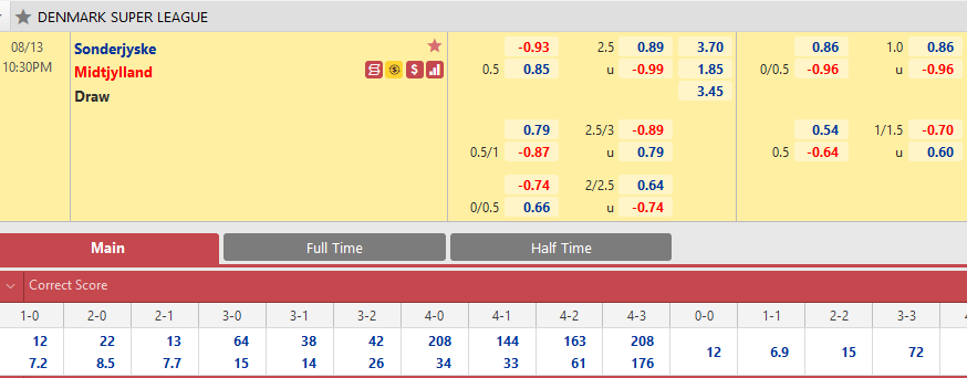 Sonderjyske vs Midtjylland