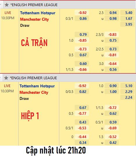 Tottenham-vs-Man-City