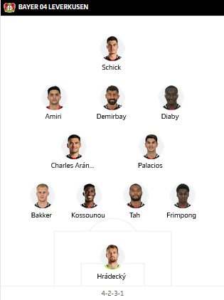 Union-Berlin-vs-Leverkusen