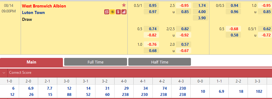 West Brom vs Luton Town