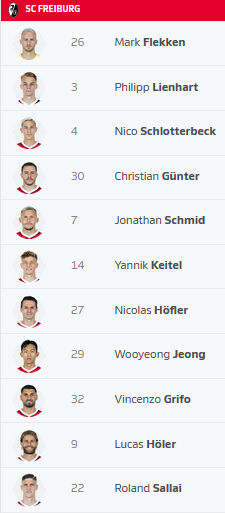 Freiburg-vs-Dortmund