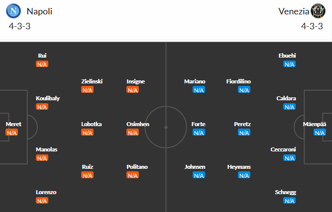 Napoli vs Venezia