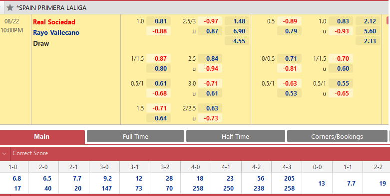 Sociedad vs Vallecano