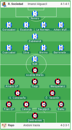 Sociedad-vs-Vallaecano