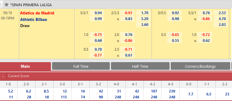 Atletico Madrid vs Bilbao