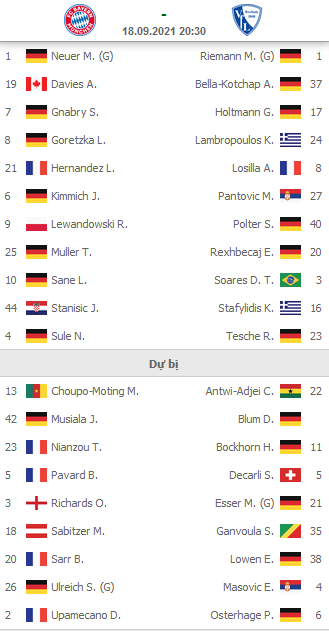 Bayern-Bochum