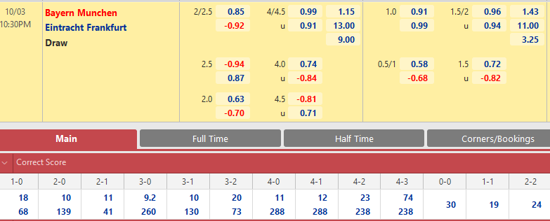 Bayern Munich vs Eintracht Frankfurt