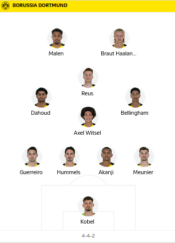 Dortmund-vs-Union-Berlin