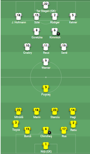 ĐỘI HÌNH RA SÂN trận Đức vs Romania