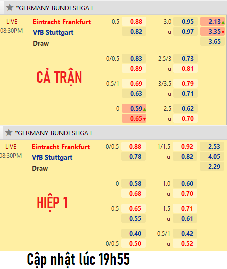 Eintracht-Frankfurt-vs-Stuttgart