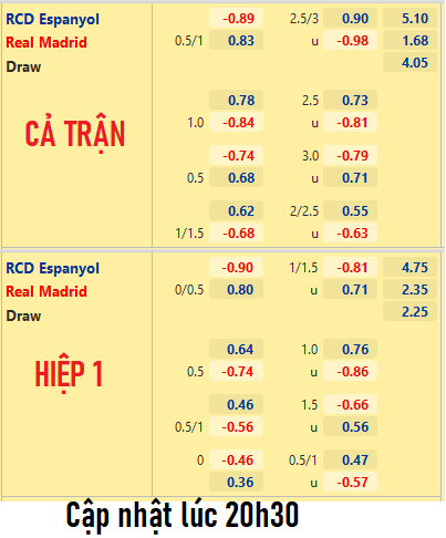 Espanyol-vs-Real