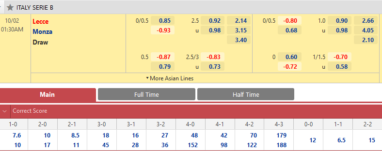 Lecce vs Monza