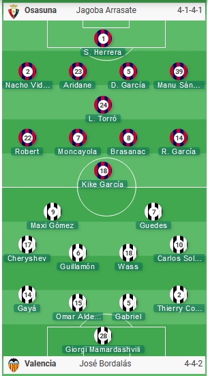 Osasuna-vs-Valencia