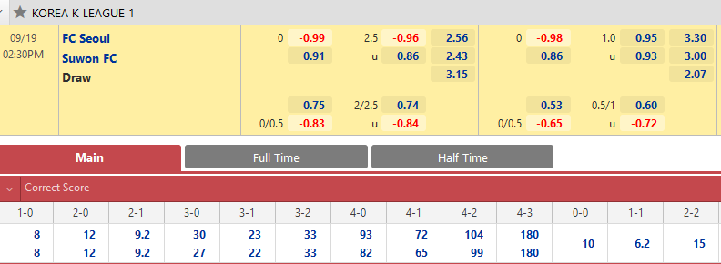 FC Seoul vs Suwon FC