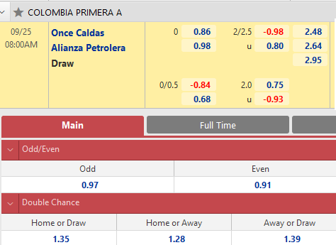 Once Caldas vs Alianza Petrolera