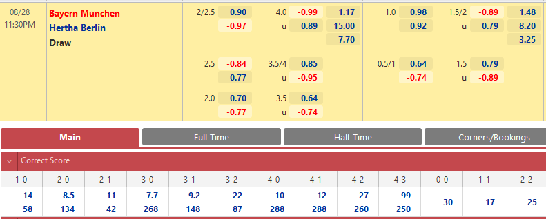 Bayern Munich vs Hertha Berlin