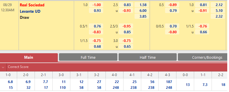 Sociedad vs Levante