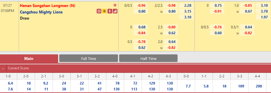 Henan Songshan vs Cangzhou Mighty