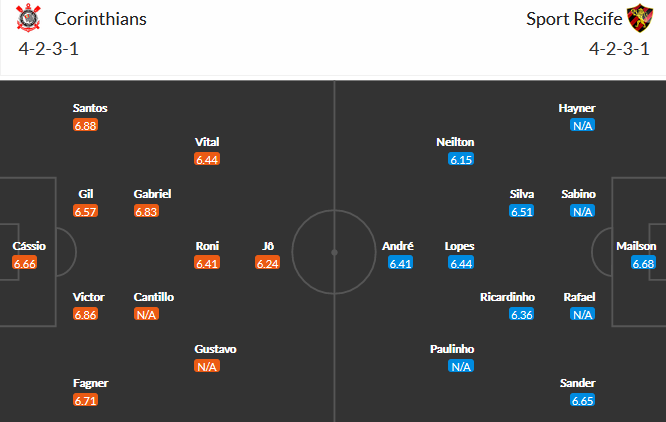 Corinthians-vs-Sport-Recife