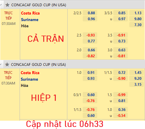 Costa-Rica-vs-Suriname