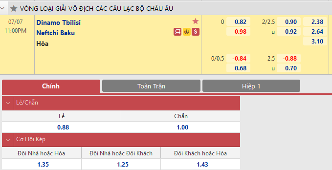 Dinamo Tbilisi vs Neftci Baku