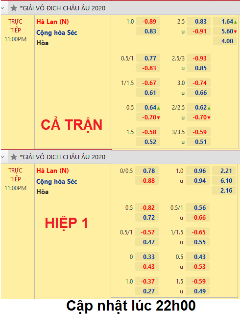 Ha-Lan-vs-Sec