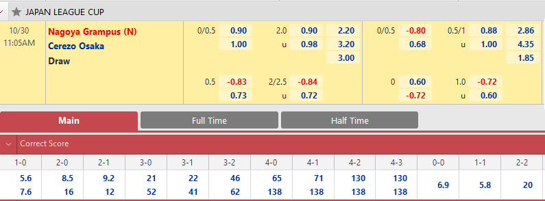 Nagoya Grampus vs Cerezo Osaka