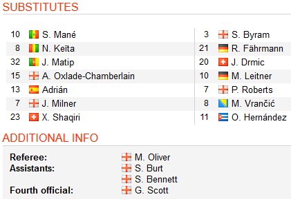 Liverpool-vs-norwich