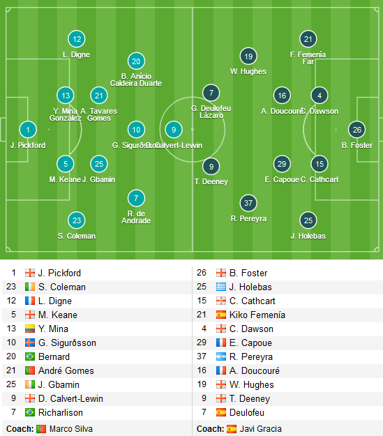 Everton-vs-Watford