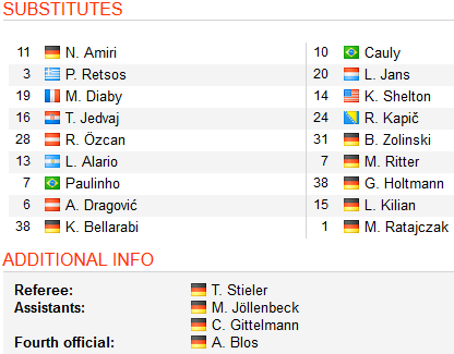 Leverkusen-vs-Paderborn