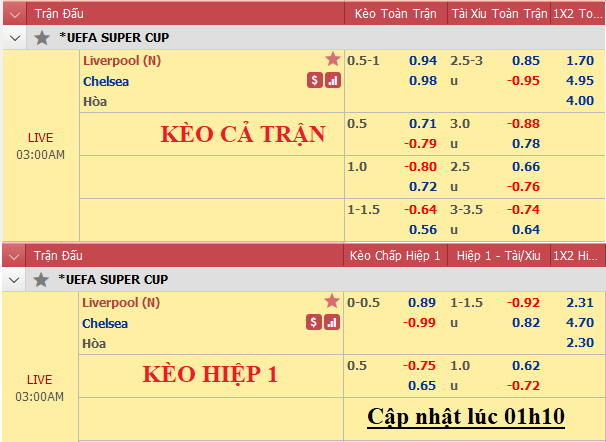 Liverpool-vs-Chelsea